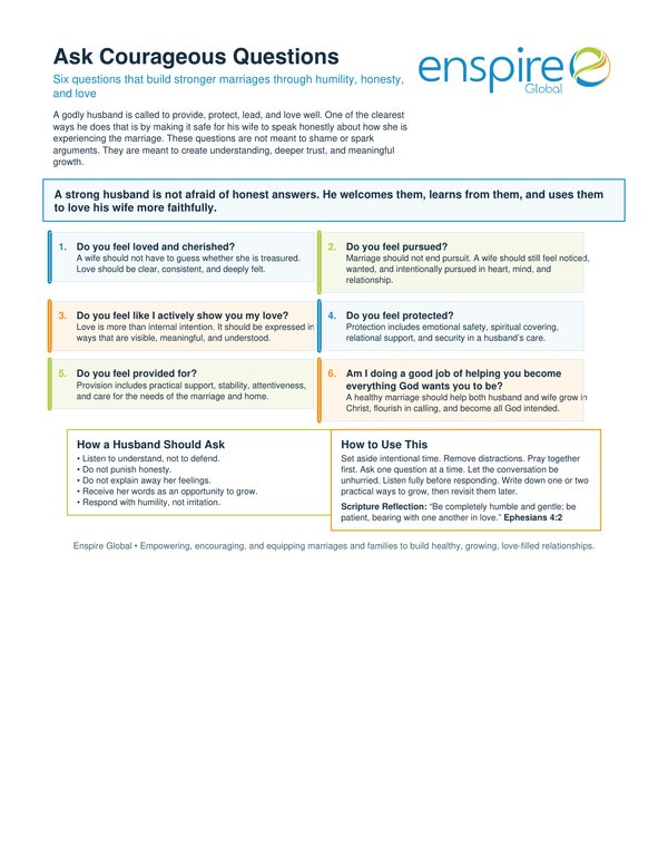 Ask Courageous Questions — Preview
